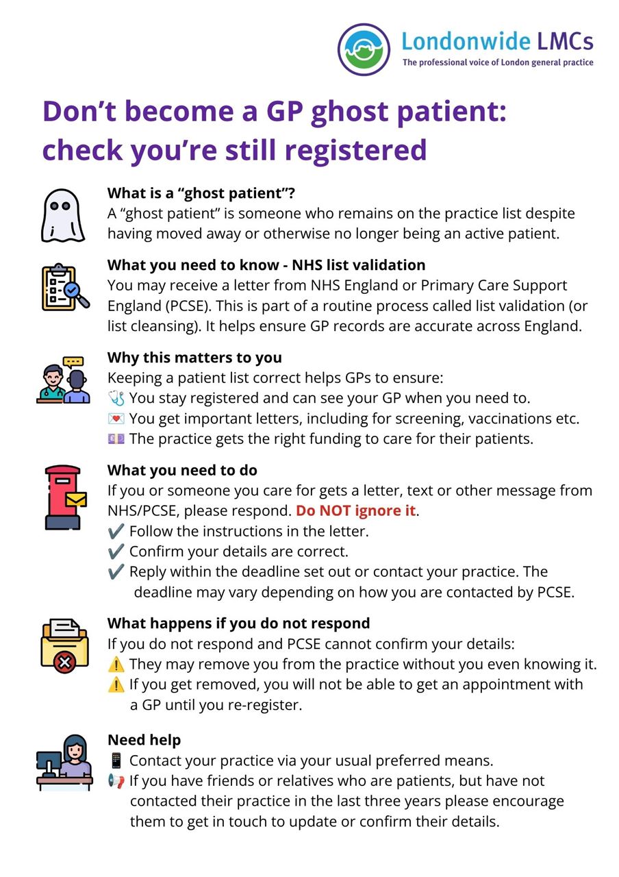 Information about being a ghost patient