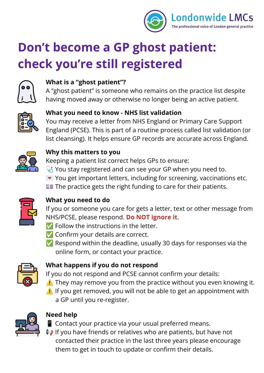 Don't become a ghost patient, check if you're still registered